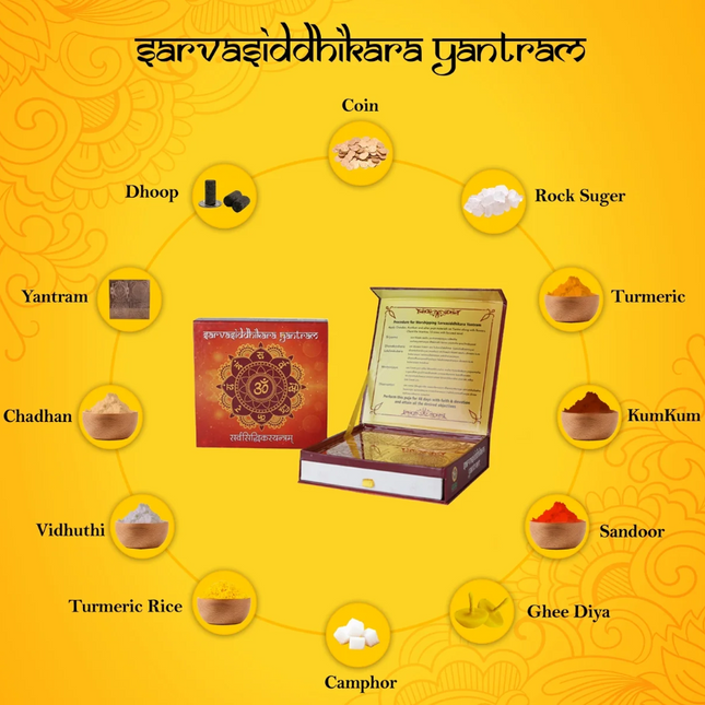 Sarva Siddhi Maha Yantra de Cobre | Sarva Siddhikara Yantram para Puja