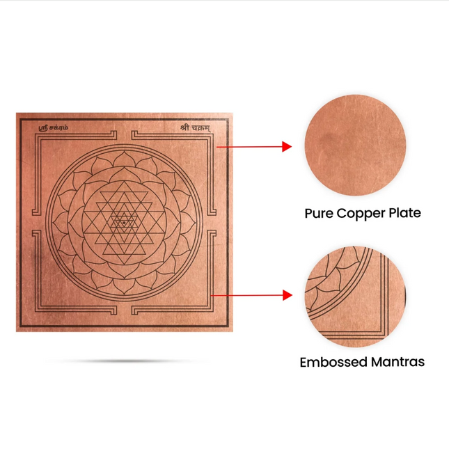 Shri Chakra Yantra de Cobre – Sri Yantra 3 × 3 Pulgadas