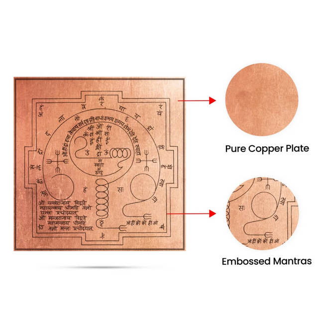 Datta Yantra de Dattatreya – Yantra de Cobre 3 × 3 Pulgadas para Puja