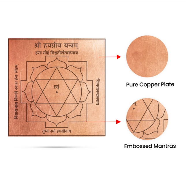 Hayagriva Yantra de Cobre 3 × 3 Pulgadas – Yantra en Sánscrito para Conocimiento y Sabiduría