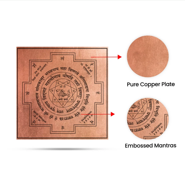 Mathsya Yantram 3 × 3 pulgadas – Yantra Matsya de Cobre con Inscripciones Sánscritas