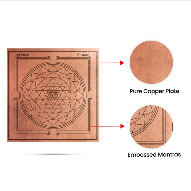 Shri Chakra Yantra de Cobre 3 × 3 pulgadas – Sri Yantra para Puja, Meditación y Vastu