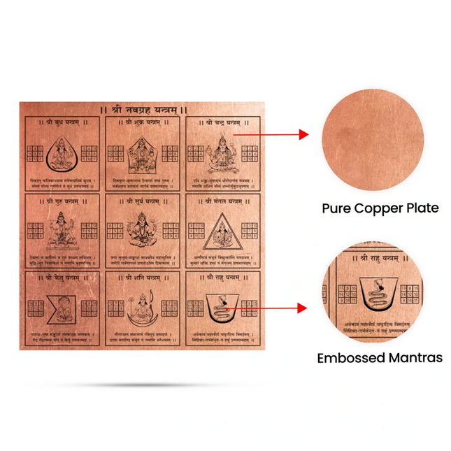 Navgrah Yantra de Cobre 3 × 3 Pulgadas – Yantra de los Nueve Planetas para Puja