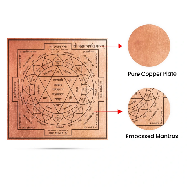 Ganesha Yantra 1 × 1 pulgadas – Yantra de Ganapati de Cobre para Puja
