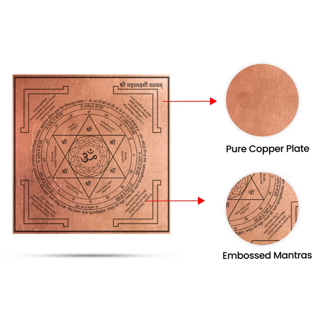 Mahalakshmi Yantram 3 × 3 pulgadas – Yantra de Lakshmi en Cobre para Puja