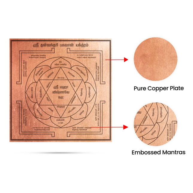 Dhanvantri Yantra de Cobre 4 × 4 Pulgadas – Yantra de Dhanvantari para Puja